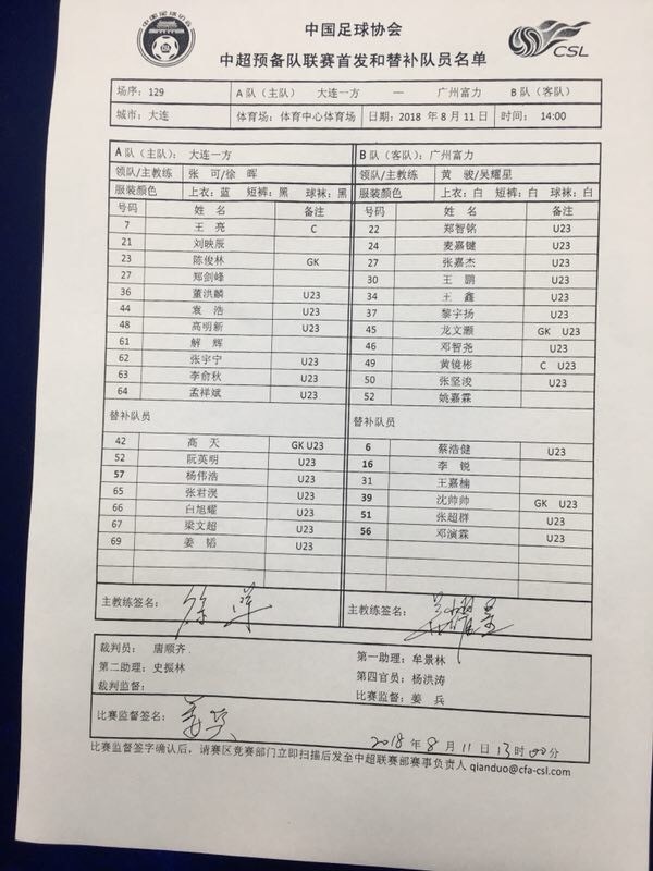 预备队联赛｜小将当家，富力0比2不敌一方