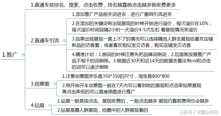 一名合格的客服,如何成为一名优秀客服经理