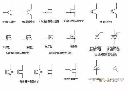 三极管的基本结构和主要参数,三极管元件符号