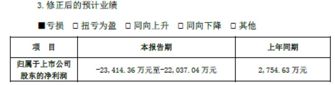 达华智能15亿,达华智能三大事实