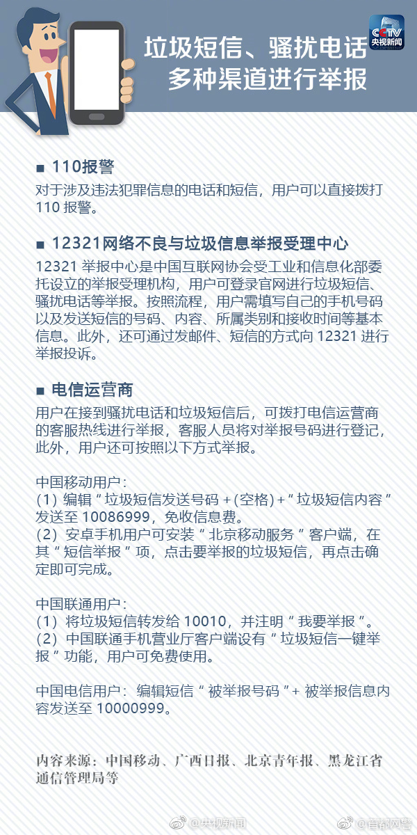 如何举报骚扰垃圾短信,手机收到垃圾短信骚扰拦截不了