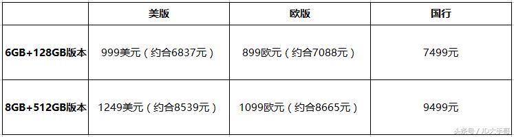 三星note9美版8+512的机子好不,三星note9美版值得购买吗