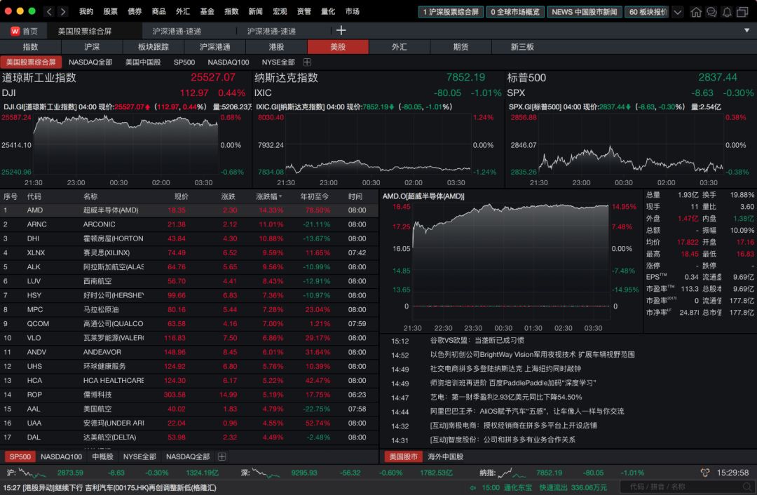 wind金融终端最好的功能,wind金融终端免费体验