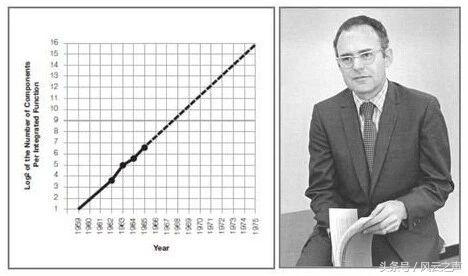 奇妙的数学主要内容,奇妙的数学主要内容是什么