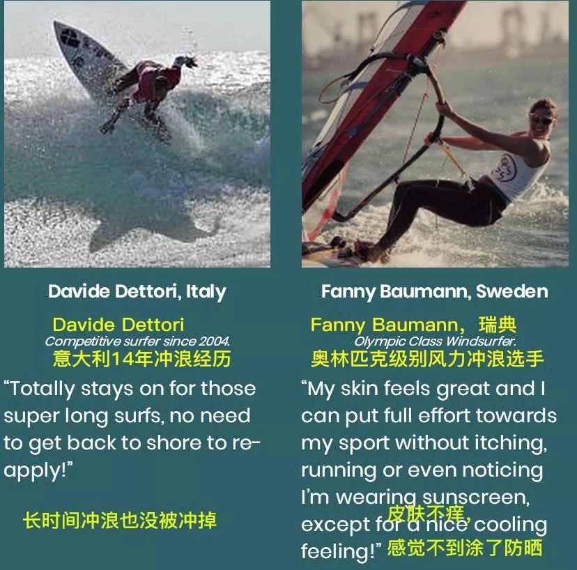 适合户外运动的平价防晒霜测评,运动型防晒霜平时可以用吗