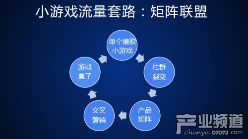 白鹭科技创始人陈书艺,白鹭科技ceo陈书艺