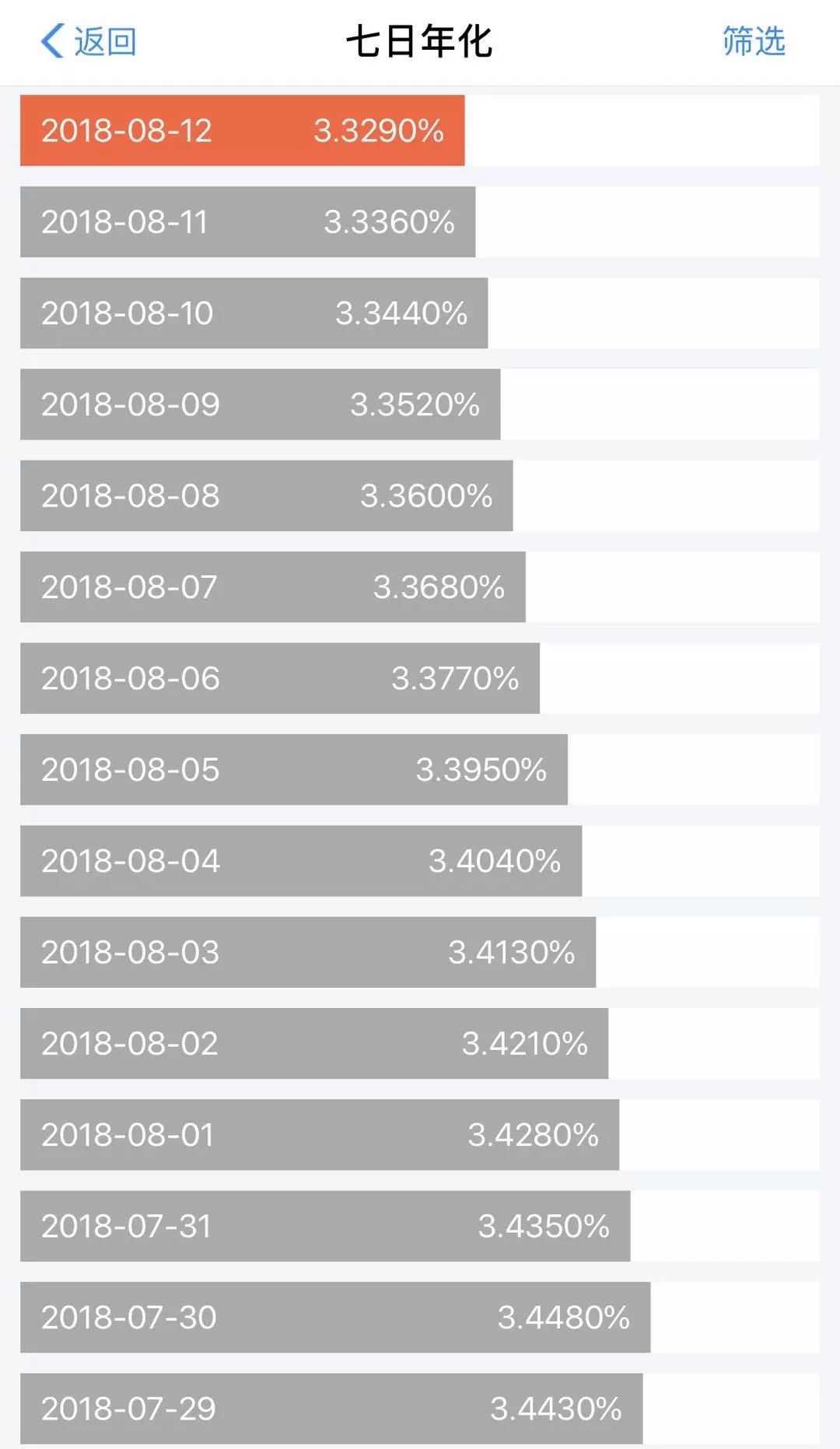 股市大跌零钱通余额宝,股市大跌余额宝安全吗