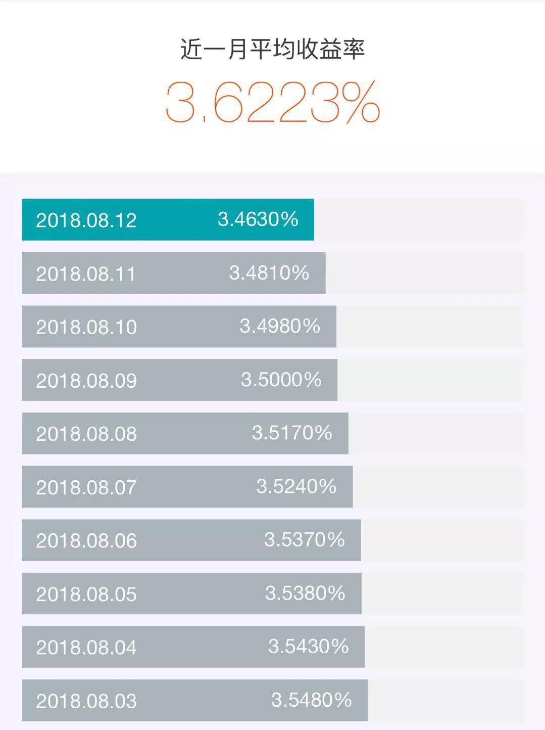 股市大跌零钱通余额宝,股市大跌余额宝安全吗