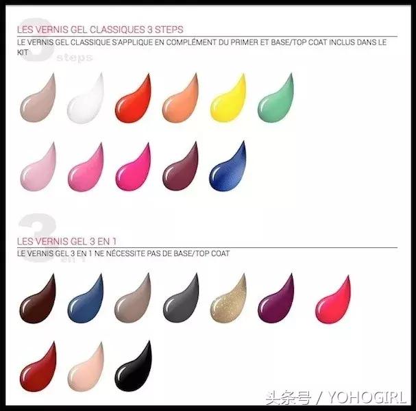 好用的甲油胶无毒,甲油胶怎样用得最干净