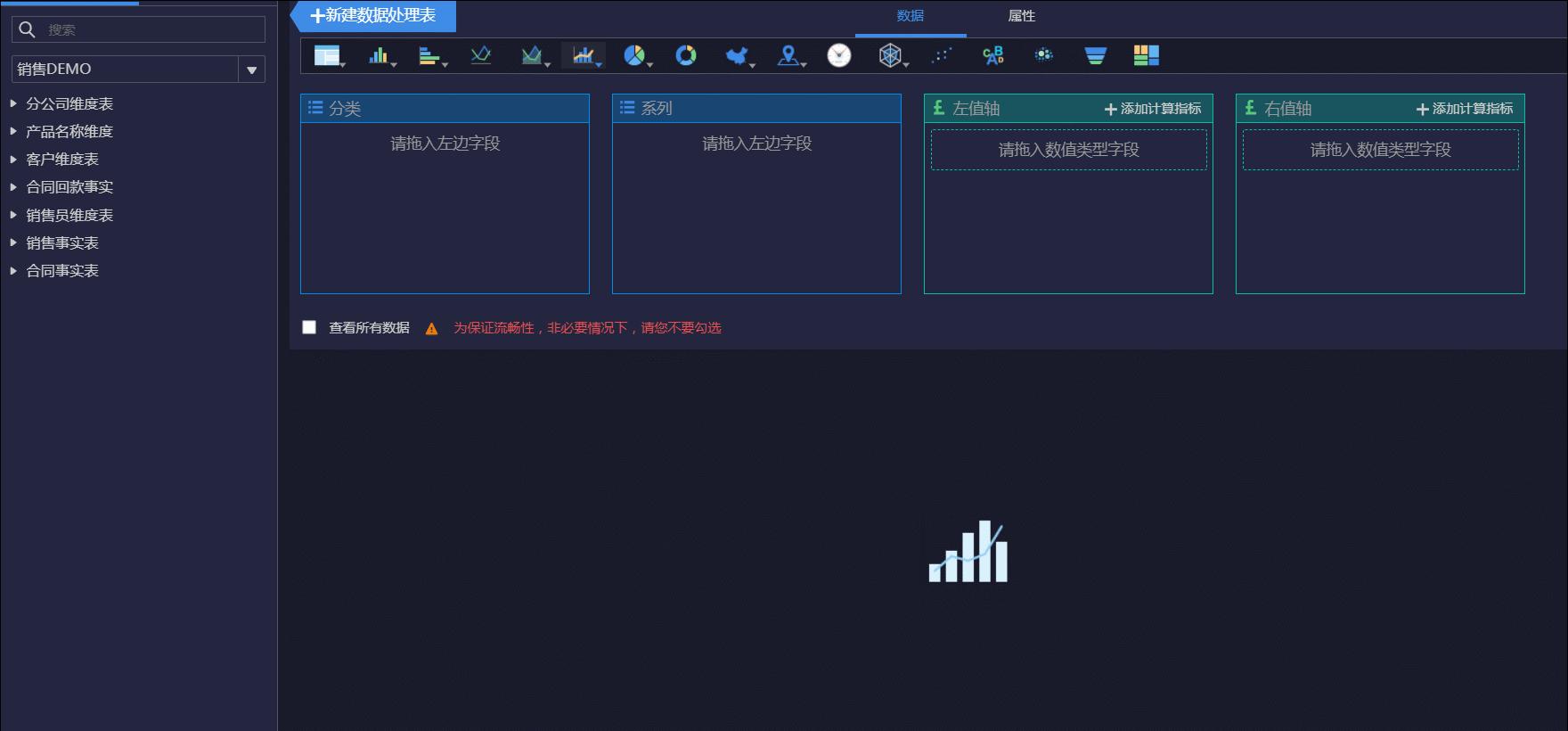 数据可视化分析工具有哪些,可视化数据大屏制作工具