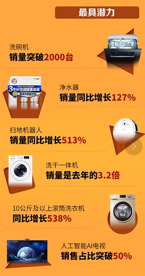 苏宁爆发,苏宁大爆发纪录片