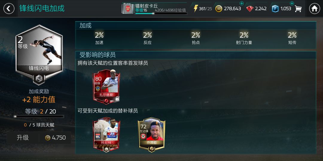 fifa足球世界推荐球员解析,fifa足球世界球员基础能力怎么看