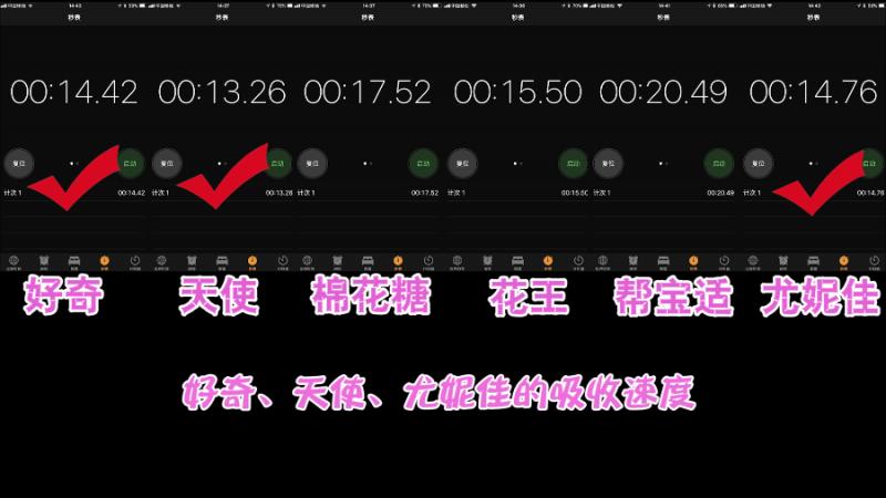 纸尿裤618省钱功课,让宝宝安睡一整晚的纸尿裤测评