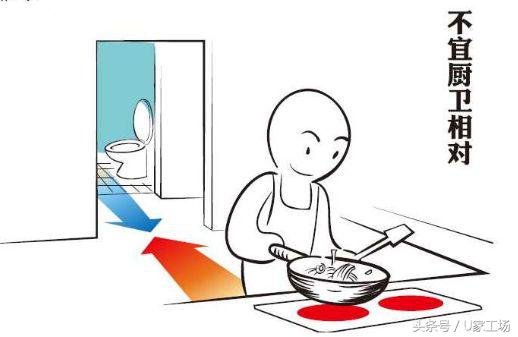 农村看风水属于封建迷信吗,家庭装修时有没有必要看风水呢