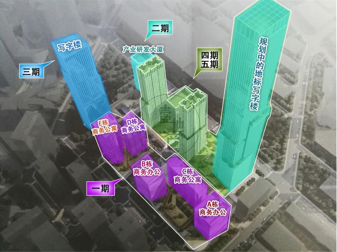 深圳cbd楼盘,深圳总价200w的住宅