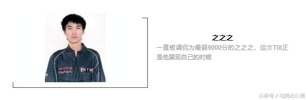 ti8战队阵容,ti8参赛战队