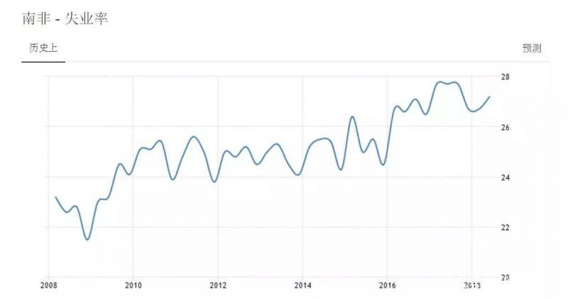 土耳其货币崩盘后的影响,土耳其货币暴跌会怎么样