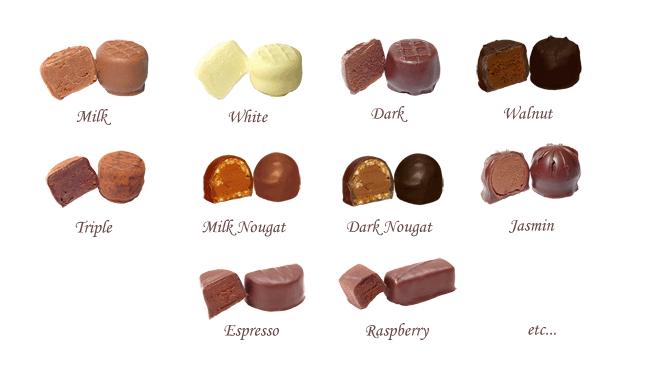 巧克力怎么送人最浪漫,巧克力送女朋友高档