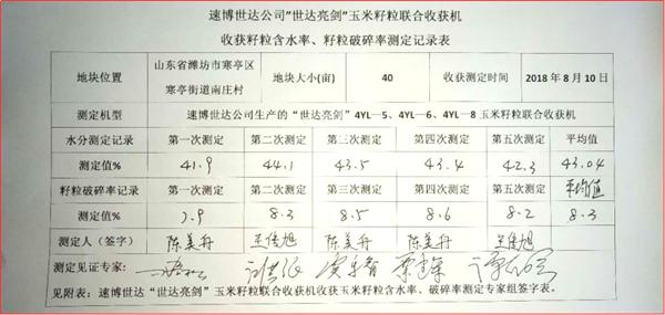 含水量40的玉米,农民家用玉米风干机器