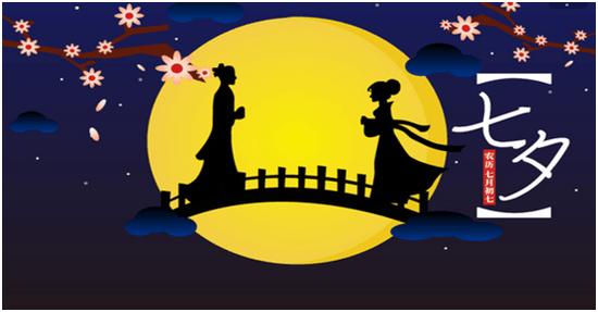 七夕节营销套路,七夕热点营销策略