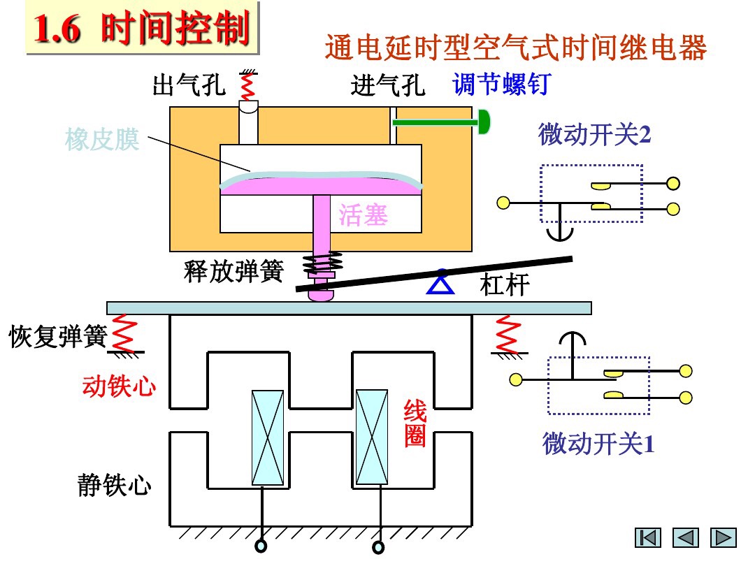 电工都看不懂的图,电工看不懂电气符号