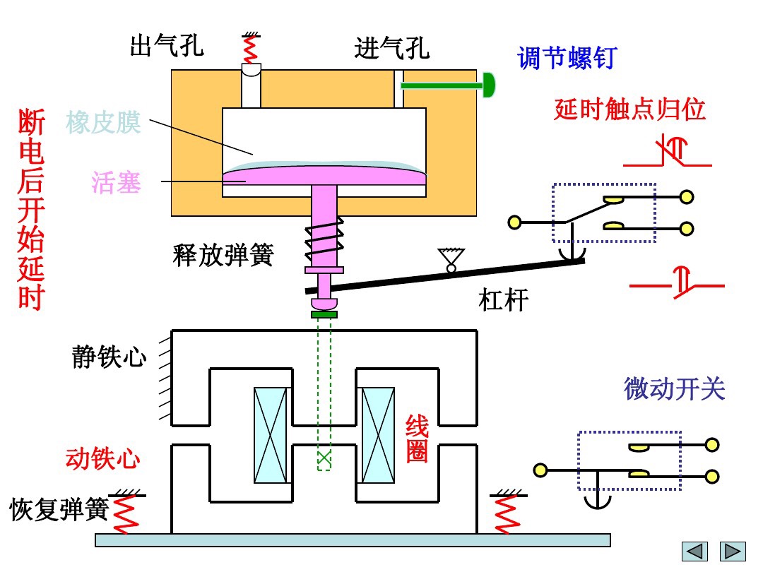 电工都看不懂的图,电工看不懂电气符号