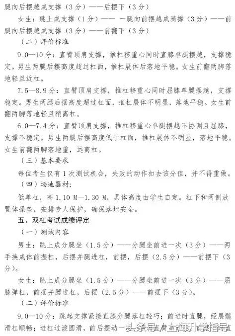 上海中考体育评分标准,西藏中考体育评分标准