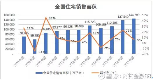 水星家纺和水星家纺床上用品,家纺床上用品家纺四件套