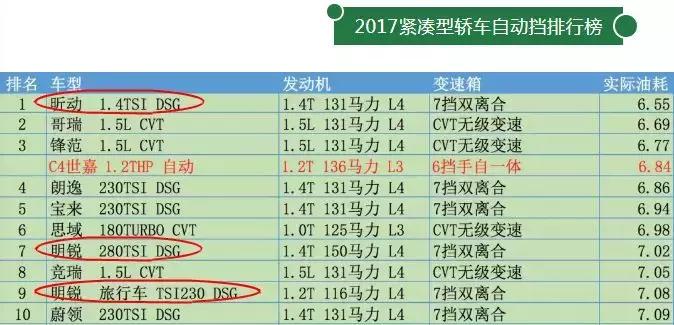 这个123岁的品牌仍在创造惊喜我们却对它了解太少
