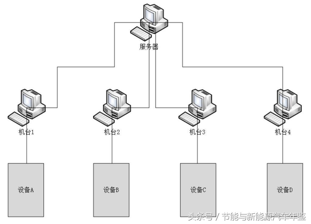 恒翼能科技有限公司要上市吗,新能源锂电池智能制造