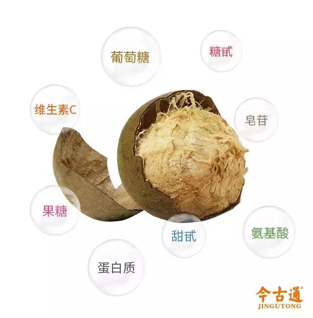 都别拦着我！这么好的罗汉果，我要让它C位出道