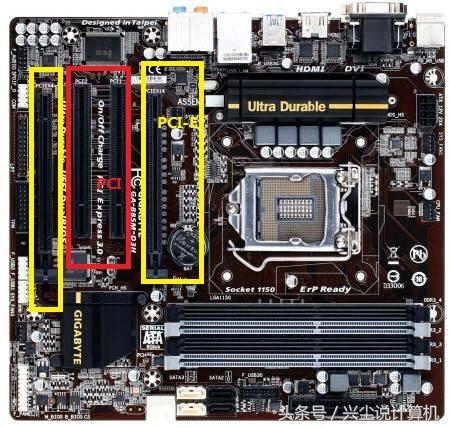 哪些代号是独立显卡的芯片,显卡核心芯片组编号