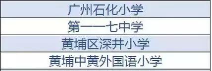 黄埔好学校有哪些,全国有几所足球特色学校