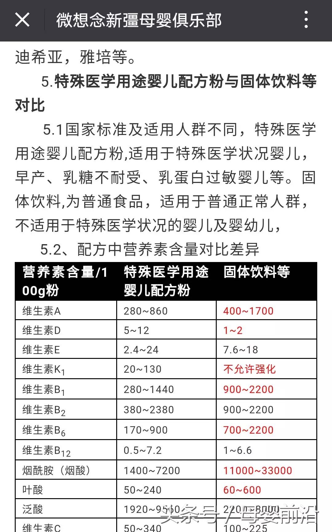奶粉显示非正规渠道售卖罚款,奶粉配方注册最新情况
