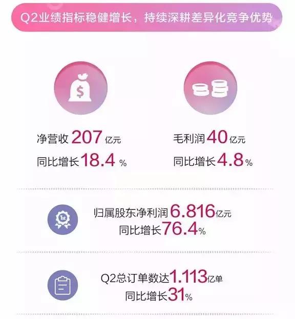 库存尾货批发平台,库存货源app