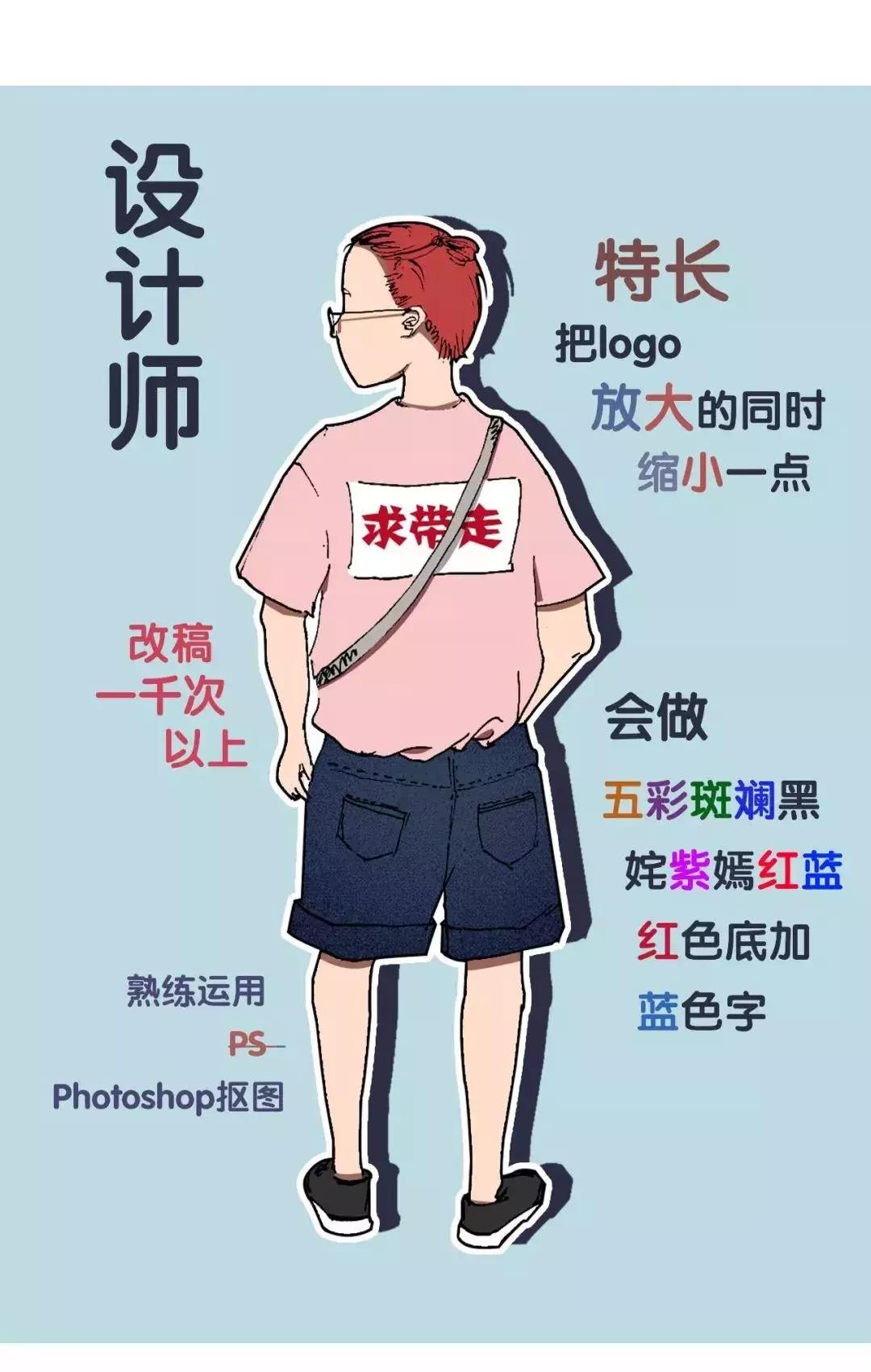 涓冨绉熻祦鑷繁鏂囨,涓冨绉熻祦鏂囨鐑棬