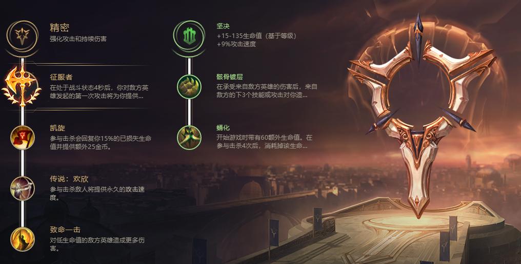 lol盖伦神装单挑诺手,lol盖伦怎么打诺手怎么出装