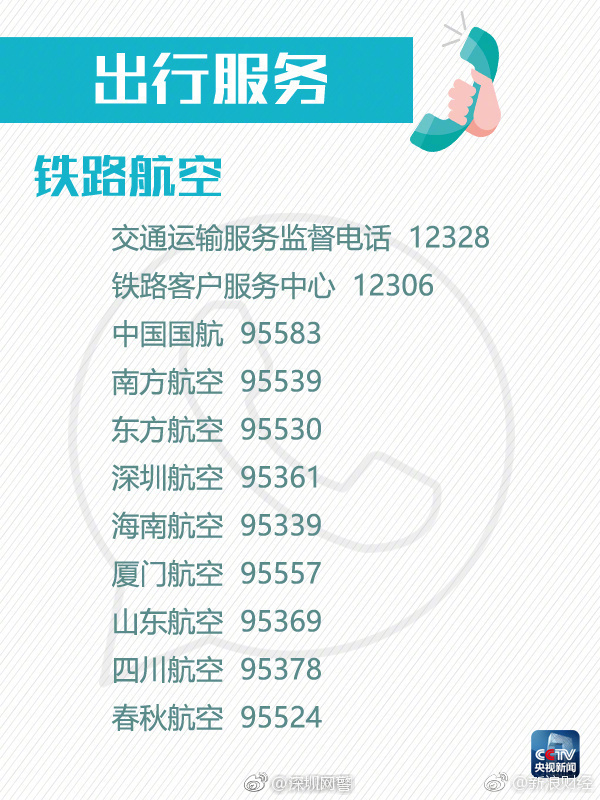 维权最全举报电话,75个常用投诉举报电话维权必备