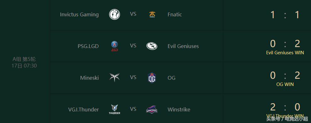 瓜皮ti8视频,瓜皮ti战报赛