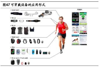 mems传感器什么材料做的,mems传感器设计软件