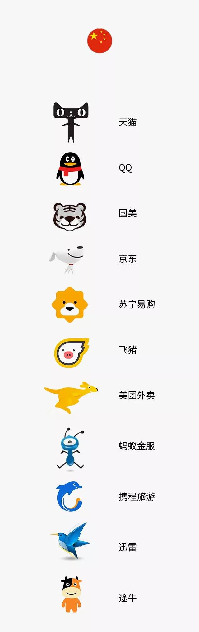 日本与中国logo设计,中国logo欧美logo日本logo