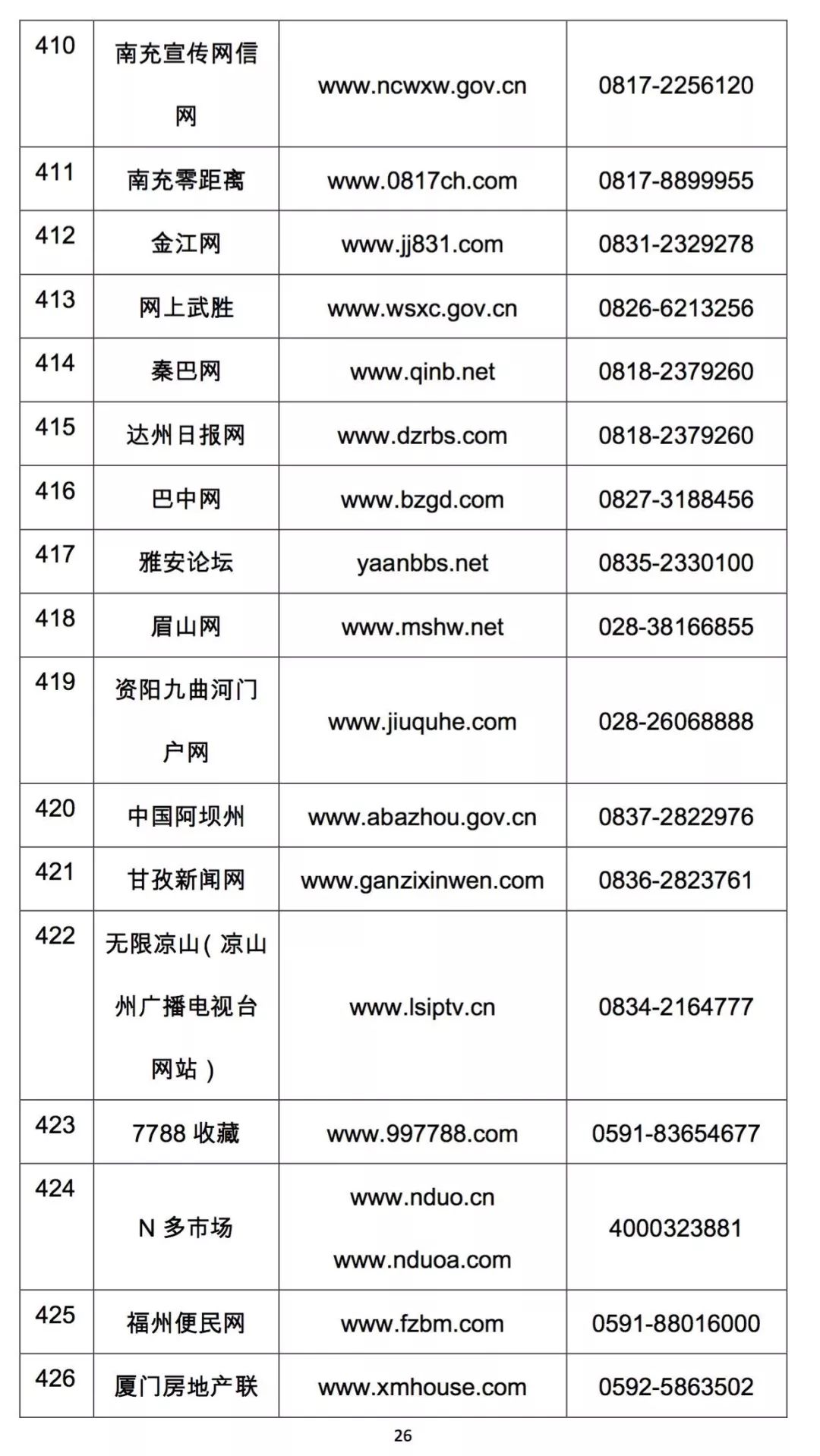 上哪里举报拼多多,打12345可以投诉拼多多平台吗