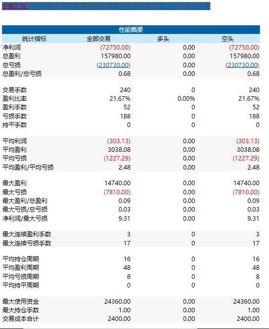 期货交易趋势系统大全,期货分析软件安卓版下载