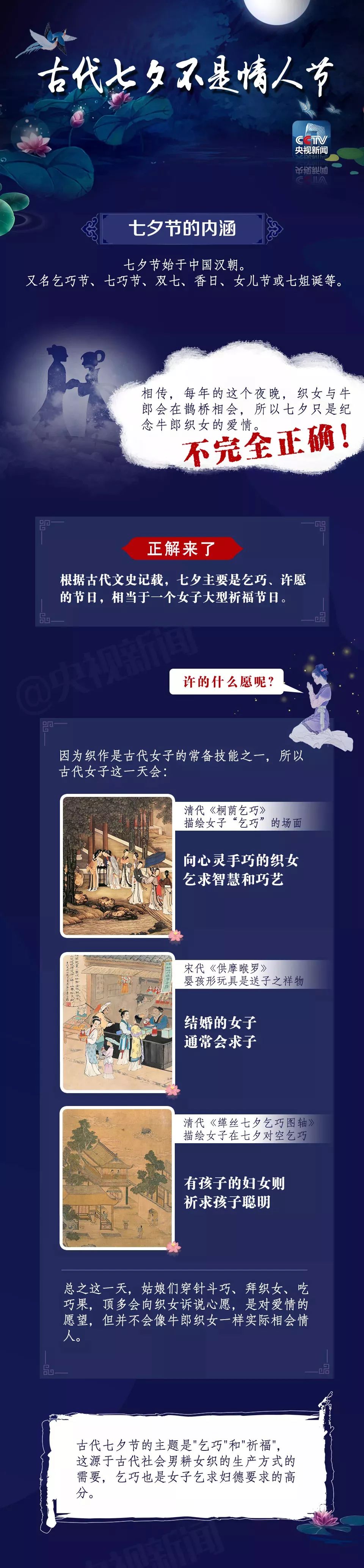 七夕乞巧节是哪乞巧,乞巧节除了叫乞巧节还有什么名字