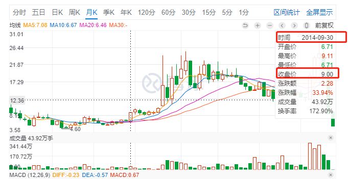 黄晓明2019新戏,黄晓明新戏最新消息