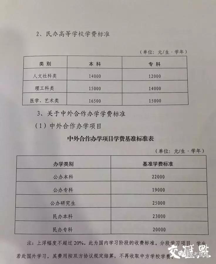 泰州常青藤幼儿园收费 (泰州教育局规定幼儿园收费标准)