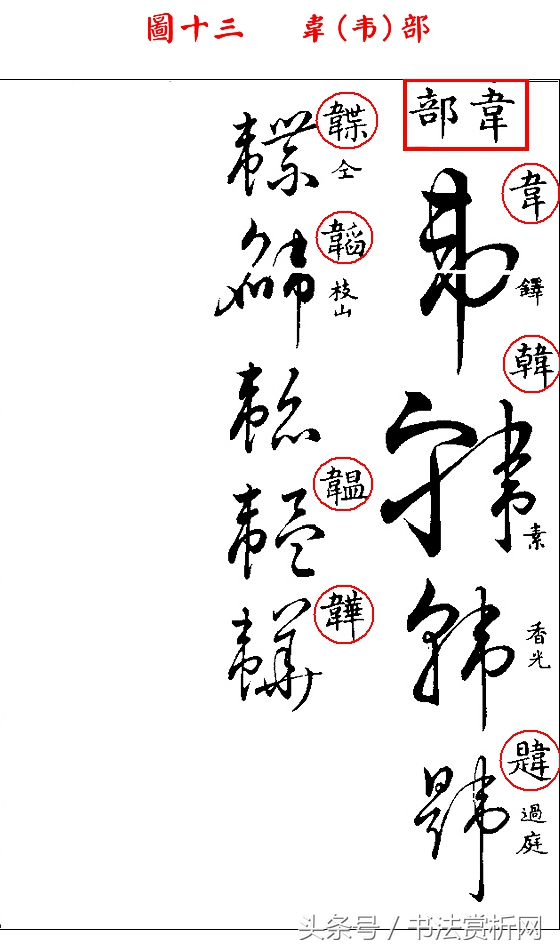 书法欣赏草书名家作品赏析,历代草书名家草体总汇之六