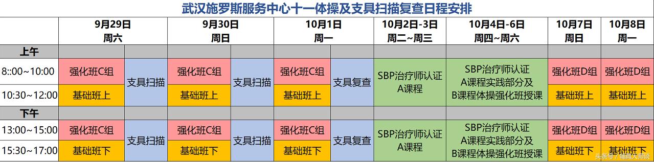 德国gbw支具侧弯60度适合吗,德国gbw支具北京哪里可以订