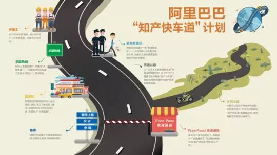 电商售假退款怎么办,电商售假有法律规定吗