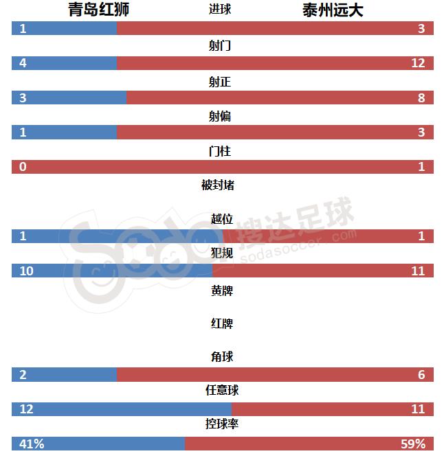 汉为体育2018年中冠直播,汉为体育比赛完整视频